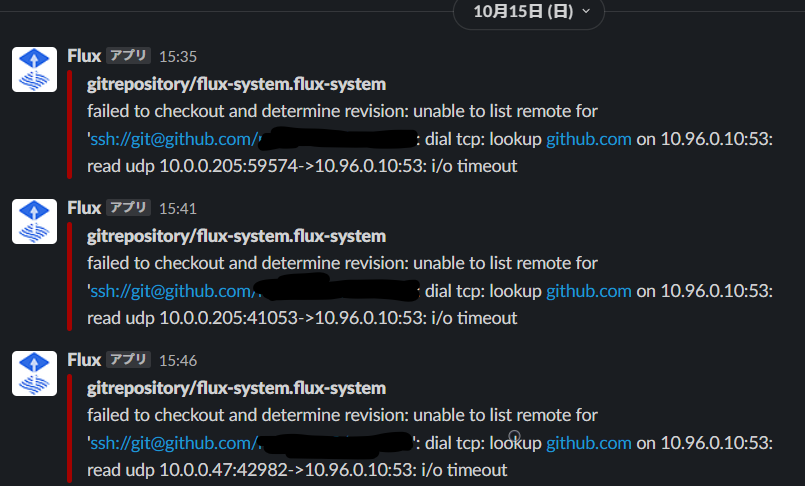 FluxからのDNSエラー通知